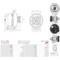 AS-PL A0044 Generator