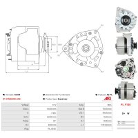 AS-PL A0104 Generator