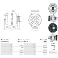 AS-PL A0145 Generator