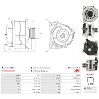 AS-PL A0204 Generator