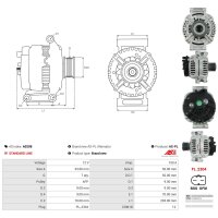 AS-PL A0208 Generator