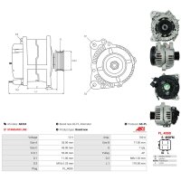 AS-PL A0224 Generator
