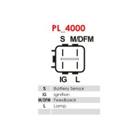 AS-PL A0224 Generator