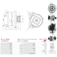 AS-PL A2022(P) Generator