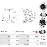 AS-PL A2025 Generator