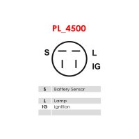 AS-PL A2032 Generator