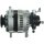 AS-PL A2032 Generator