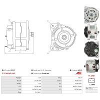 AS-PL A3122 Generator