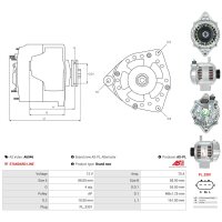 AS-PL A6046 Generator