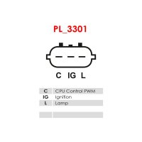 AS-PL A6046 Generator