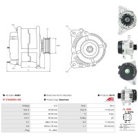 AS-PL A6067 Generator