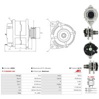 AS-PL A6094 Generator