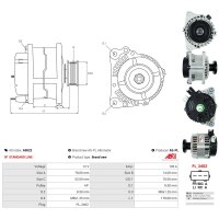 AS-PL A9022 Generator