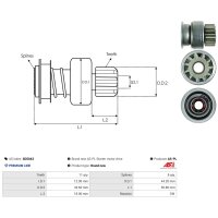 AS-PL SD5043 Freilaufgetriebe, Starter