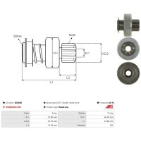 AS-PL SD5050 Freilaufgetriebe, Starter