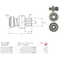 AS-PL SD6058 Freilaufgetriebe, Starter