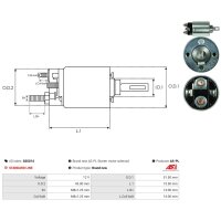 AS-PL SS5014 Magnetschalter, Starter