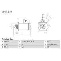 BOSCH 0 986 021 620 Starter
