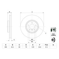 BOSCH 0 986 479 635 Bremsscheibe