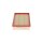 BOSCH 1 457 433 096 Luftfilter