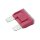 BOSCH 1 987 529 021 Sicherung