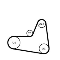 CONTINENTAL CTAM 6PK1045K2 Keilrippenriemensatz