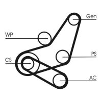 CONTINENTAL CTAM 6PK1059 ELAST T2 Keilrippenriemensatz