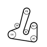 CONTINENTAL CTAM 6PK1710K1 Keilrippenriemensatz