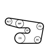 CONTINENTAL CTAM 6PK1873K3 Keilrippenriemensatz