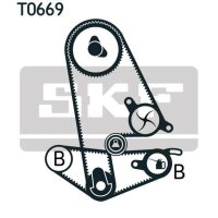 SKF VKMA 93600 Zahnriemensatz