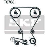 SKF VKMA 95666 Zahnriemensatz