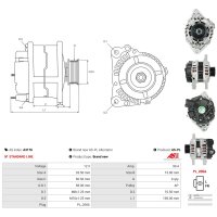 AS-PL A3176 Generator