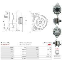 AS-PL A5065 Generator