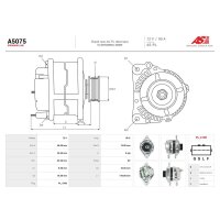 AS-PL A5075 Generator