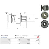 AS-PL SD0252 Freilaufgetriebe, Starter