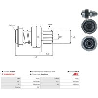 AS-PL SD9080 Freilaufgetriebe, Starter
