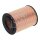 FEBI BILSTEIN 37478 Ölfilter
