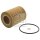 FEBI BILSTEIN 26686 Ölfilter