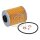 FEBI BILSTEIN 26687 Ölfilter