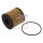 FEBI BILSTEIN 32912 Ölfilter