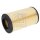 FEBI BILSTEIN 40208 Luftfilter