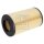 FEBI BILSTEIN 40208 Luftfilter