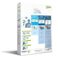 VALEO 715715 Filter, Innenraumluft