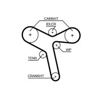 GATES K015647XS Zahnriemensatz