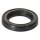 TOPRAN 722 336 Wellendichtring, Schaltgetriebe
