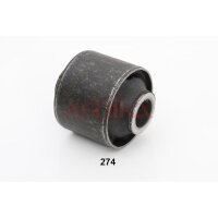 ASHIKA GOM-274 Lagerung, Lenker