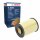 BOSCH F 026 400 492 Luftfilter