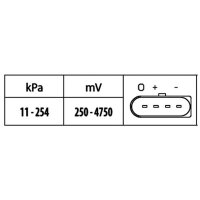 HELLA 6PP 009 400-551 Sensor, Ladedruck