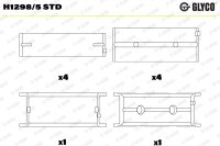 GLYCO H1298/5 STD Kurbelwellenlagerschale