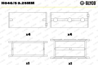 GLYCO H046/5 0.25mm Kurbelwellenlagerschale
